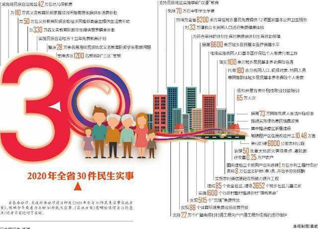 2025澳门正版免费精准大全,构建解答解释落实_et02.16.74