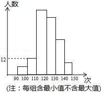 118图,统计解答解释落实_77u41.19.20