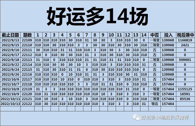 12码必中,详细解答解释落实_em58.37.06