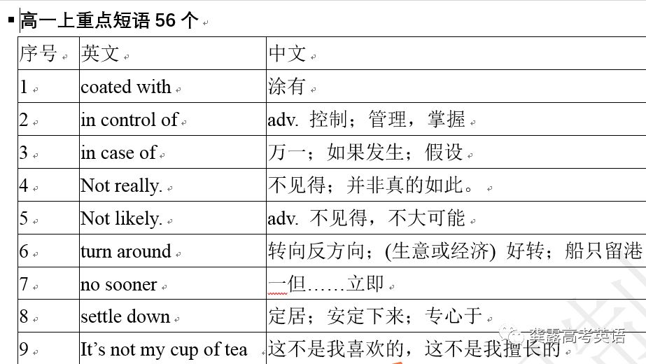 一码一肖100%的资料,构建解答解释落实_hs83.06.62