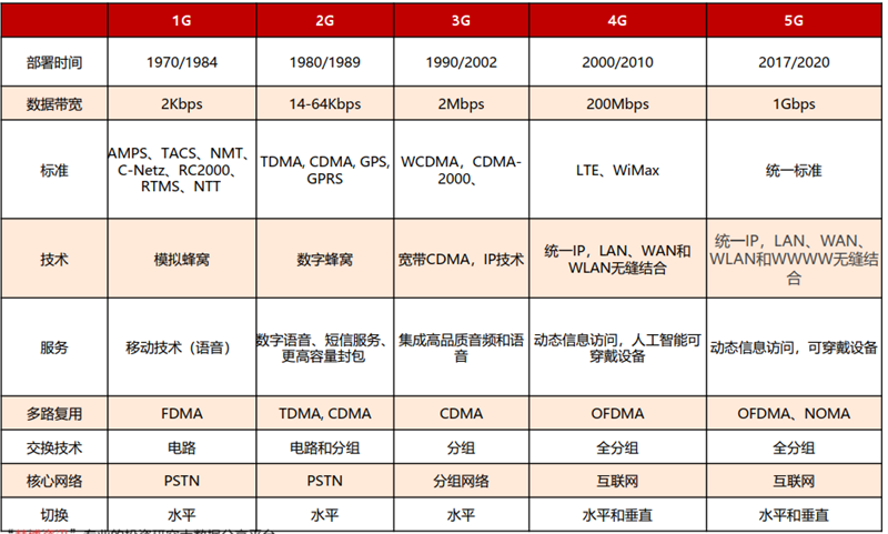 澳门一码一码100准确a07版,深度解答解释落实_a2k15.91.35