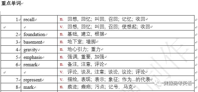 一码一肖100%的资料,构建解答解释落实_68175.76.71