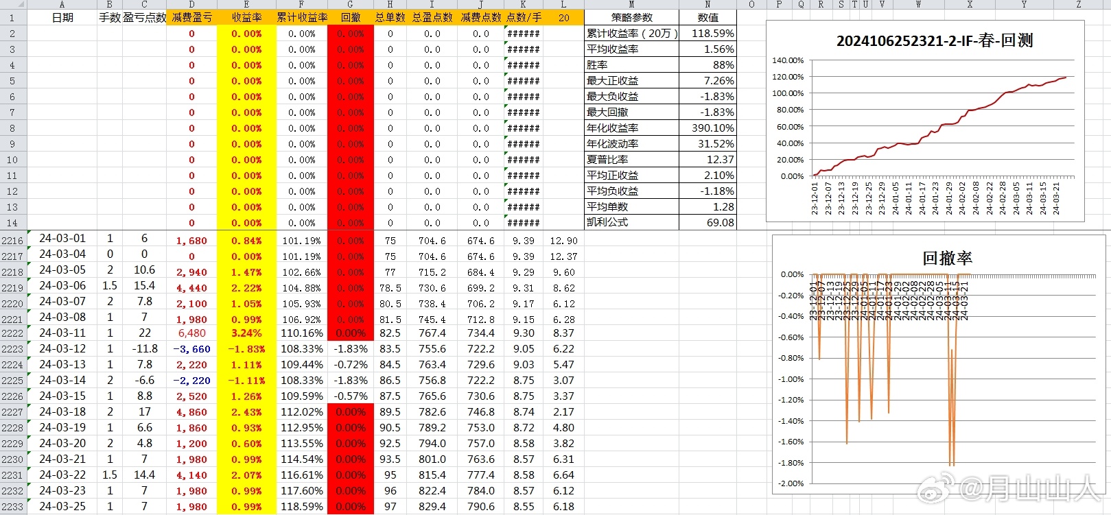 第331页