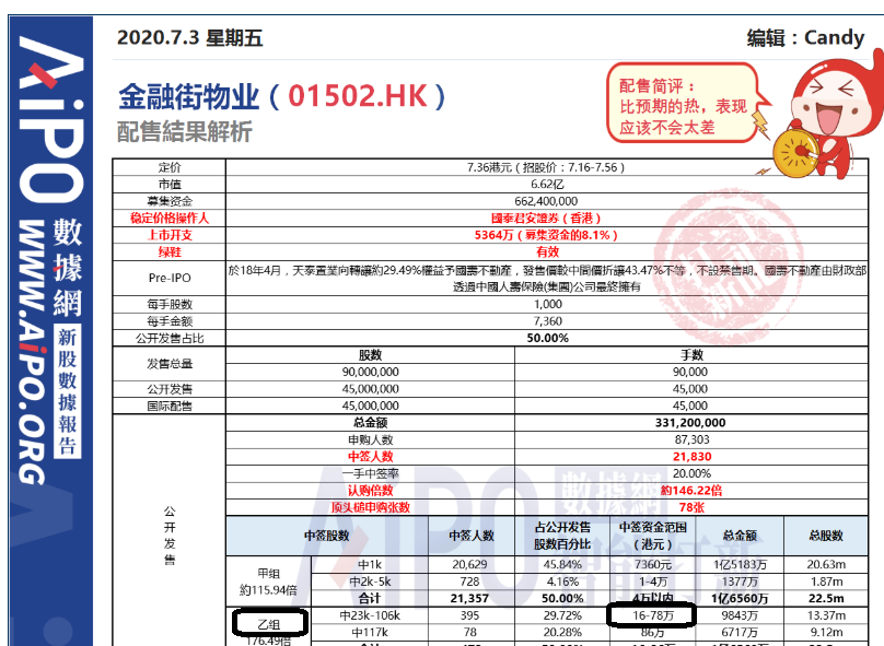 第328页