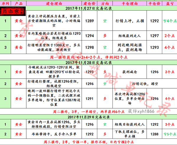 一码一肖100%精准,前沿解答解释落实_ff23.29.89