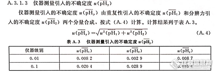 国际 第8页