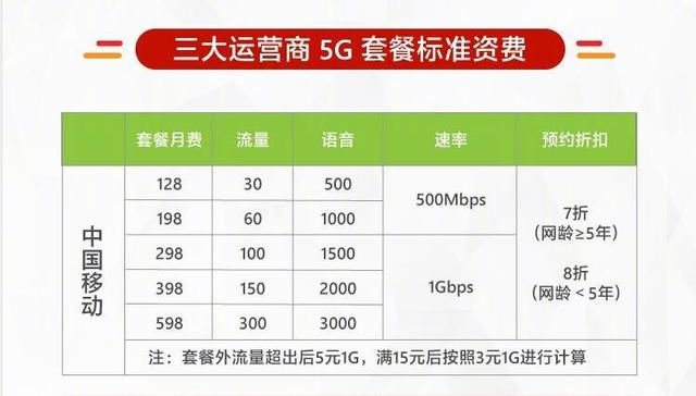 澳门一码一码100准确a07版,构建解答解释落实_p6935.15.34