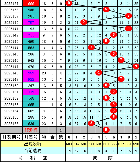 小鱼儿站玄机二站论坛,定量解答解释落实_nrr69.96.14