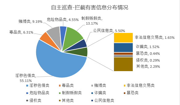 新奥精准资料免费提供(综合版)_最新,精确方案反馈