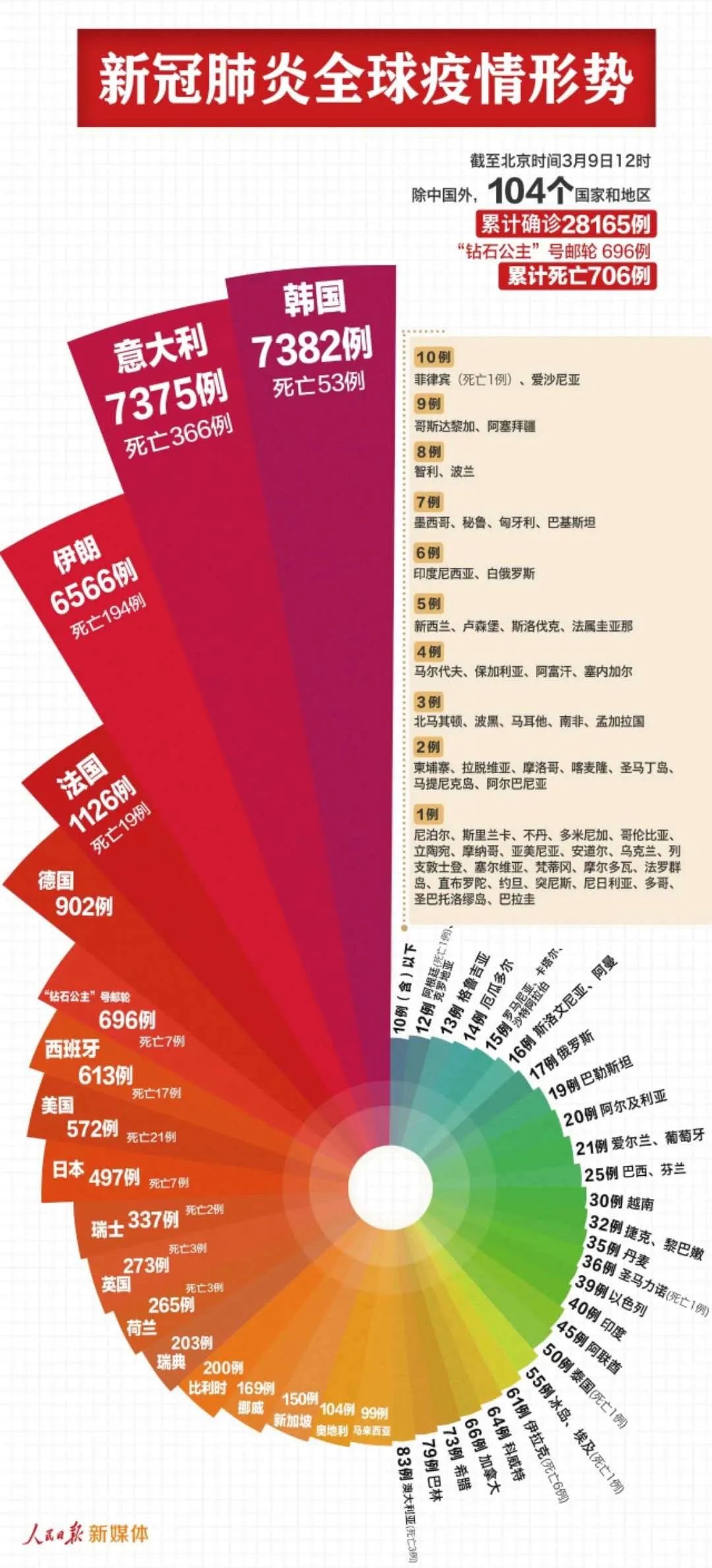 2025年正版免费天天开彩,统计解答解释落实_1iq08.54.96