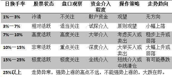 一码一肖100准确使用方法,详细解答解释落实_t972.96.08