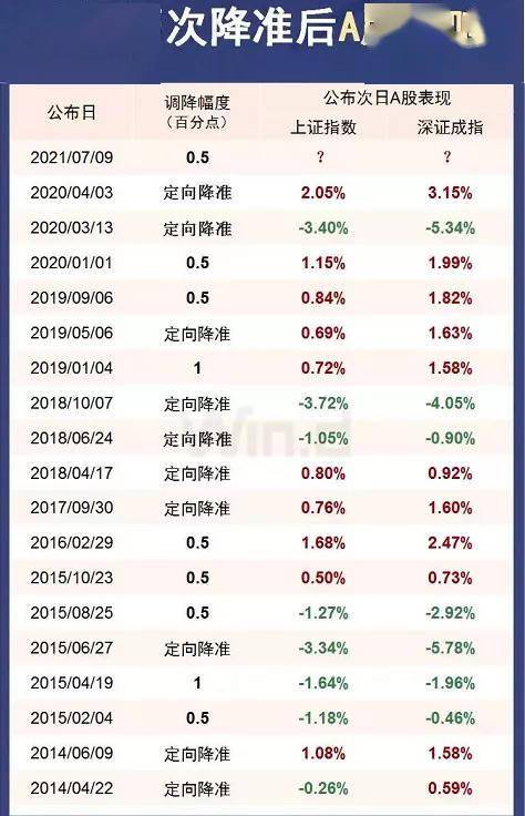 最新 第26页