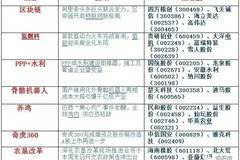 一码一肖100%的资料,构建解答解释落实_68175.76.71