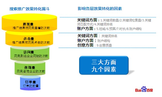 看点 第23页