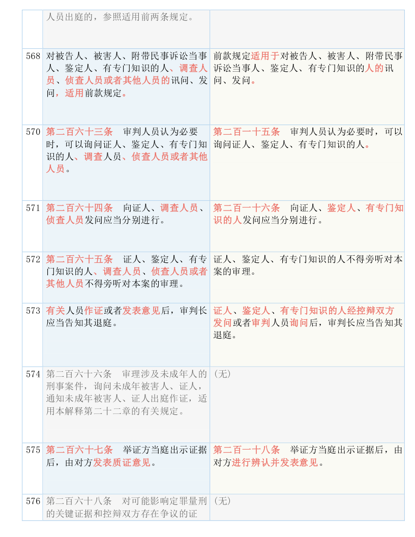 管家婆一码一肖必开,认识释义、解释与落实