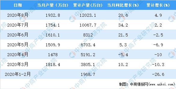 2025年正版免费天天开彩,统计解答解释落实_1iq08.54.96