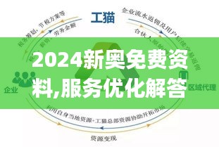 2025新奥正版资料免费大全,深度解答解释落实_1j88.41.50