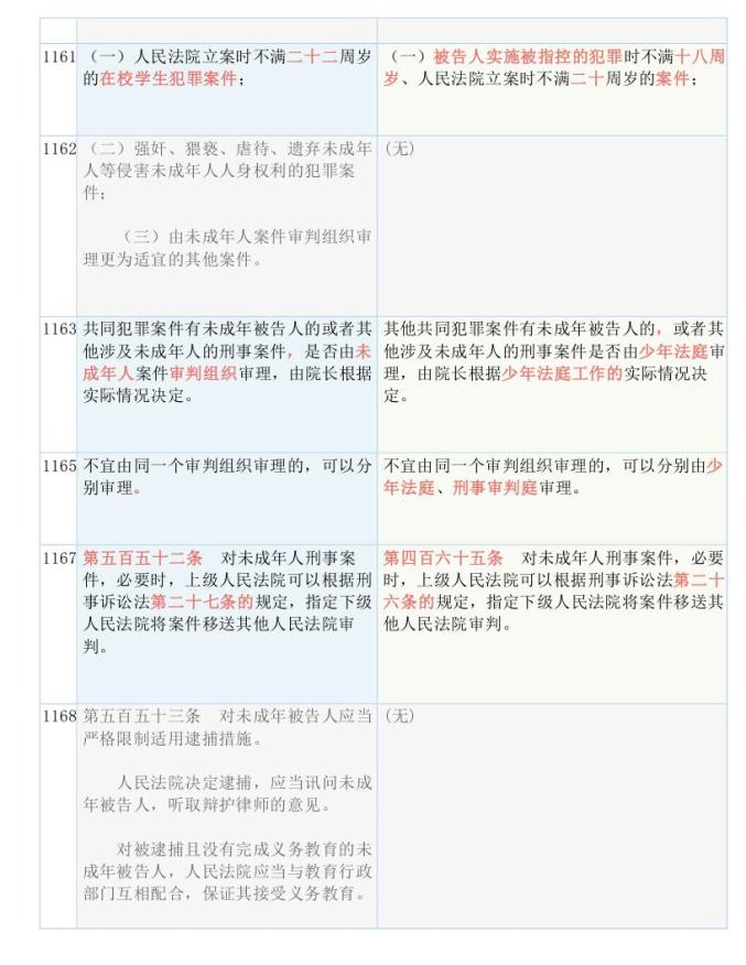 三肖三码最准的资料,科学解答解释落实_o9d22.43.69