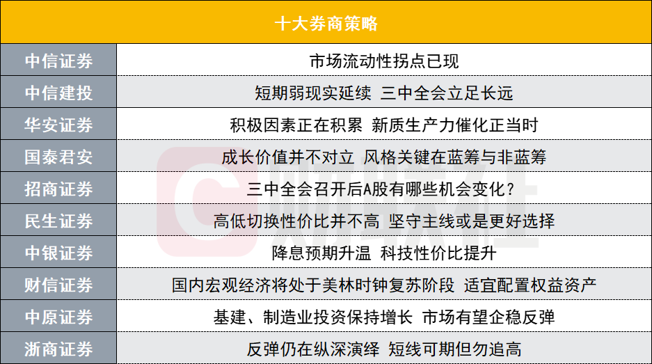 澳门与香港,一码一肖一恃一中的全方位释义与实施策略