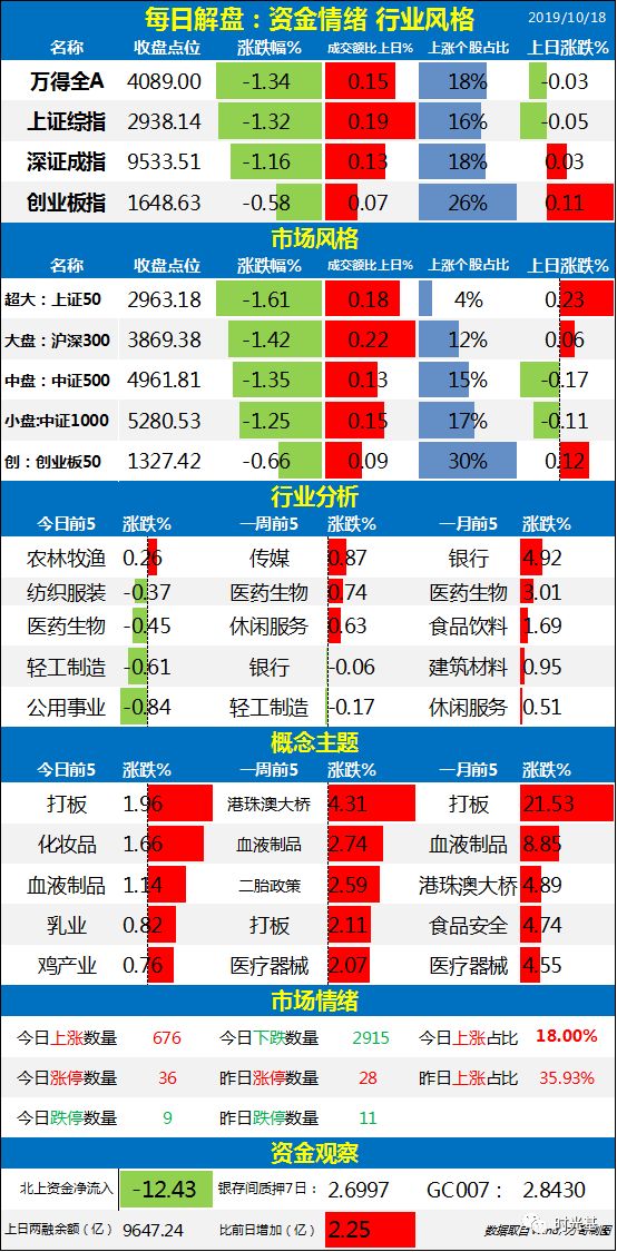 2025年天天彩免费资料,全面解答解释落实_ii50.92.31