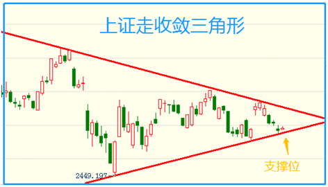 热文 第4页