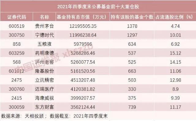 2025年正版免费天天开彩,统计解答解释落实_1iq08.54.96