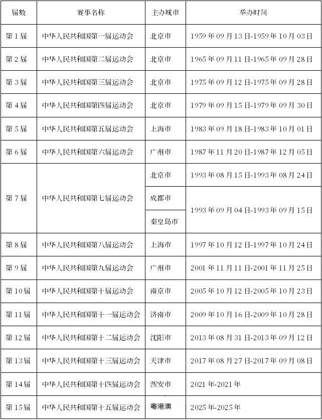 2025年新澳门和香港正版免费实用释义、解释与落实