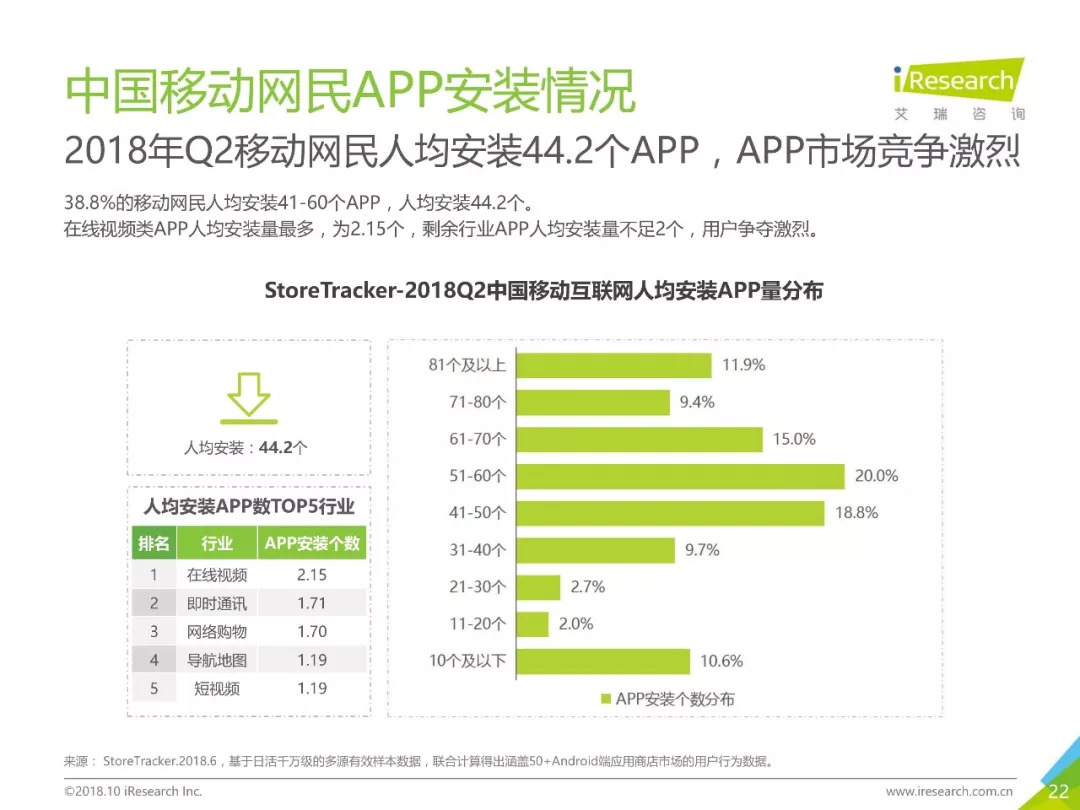 7777788888管家婆网站,构建解答解释落实_d0n57.57.04