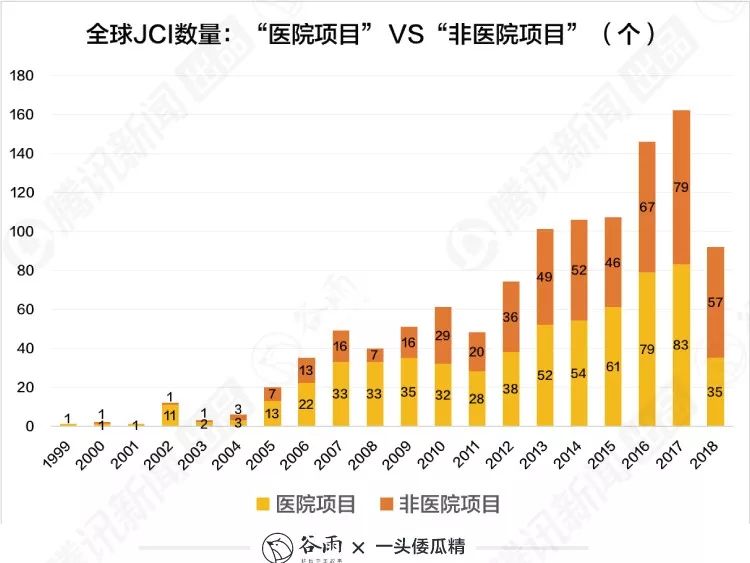 2025精准资料免费大全实地计划验证数据