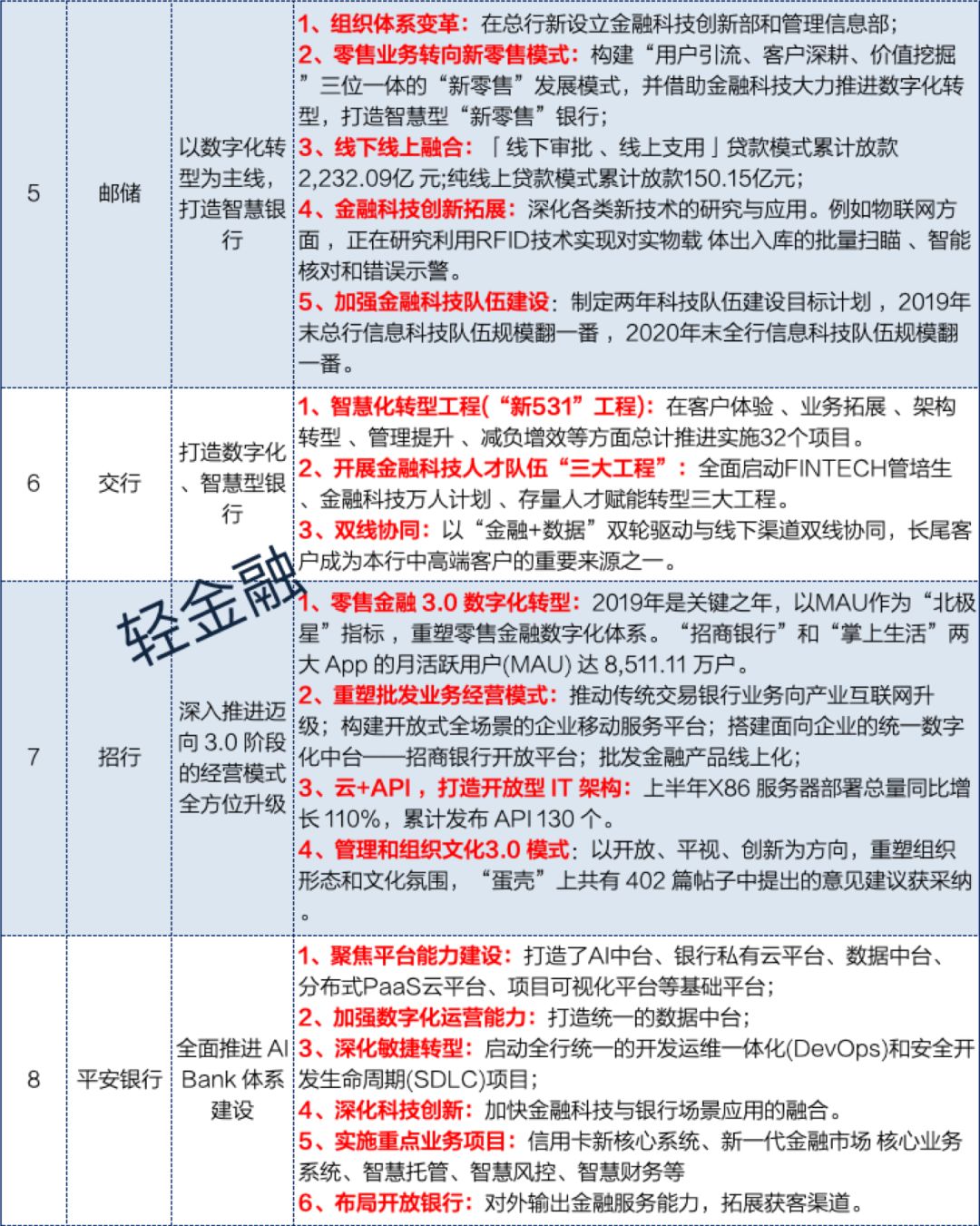 2025管家婆三期必开一期,时代解答解释落实_j8f13.85.17