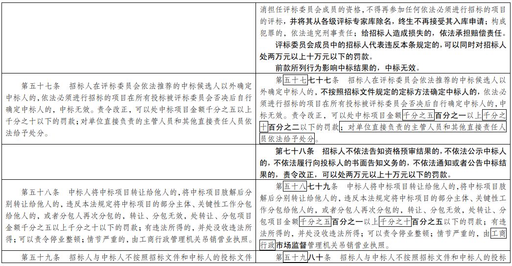 新澳门今晚必开一肖一特,实证解答解释落实_bsc10.82.23