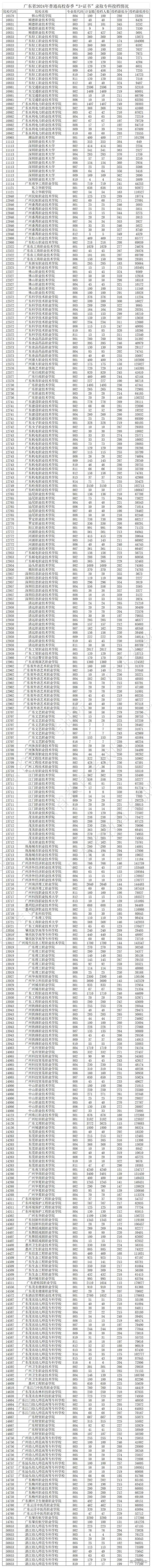 澳彩一肖一码100精准2025,全面解答解释落实_42c36.14.52