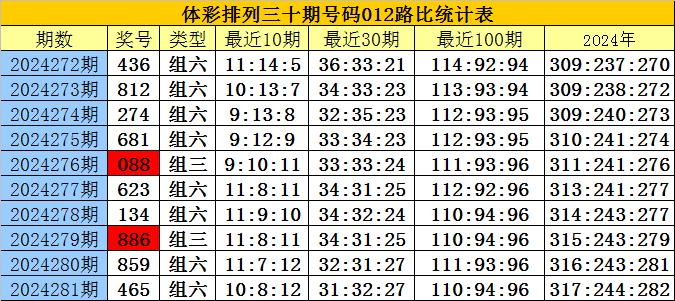 刘伯温四肖八码凤凰网免费版,深度解答解释落实_s431.84.17