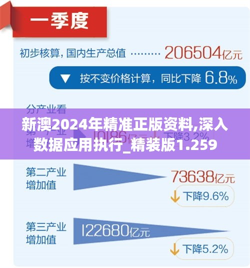 2025新澳正版资料最新更新,深度解答解释落实_k1o45.11.41