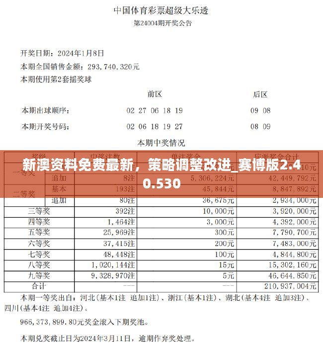 2025年新澳精准资料免费提供网站,前沿解答解释落实_vci70.80.09