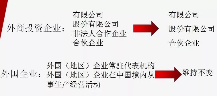 2025新澳门和香港正版免费资本车,全面释义、解释与落实