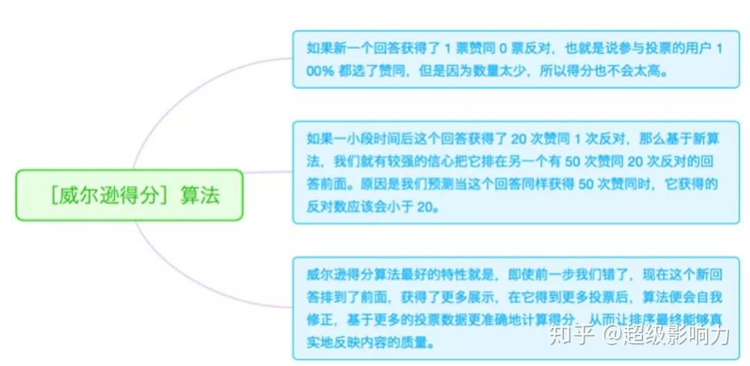 新澳精准资料免费提供最新版,深度解答解释落实_isr94.56.2