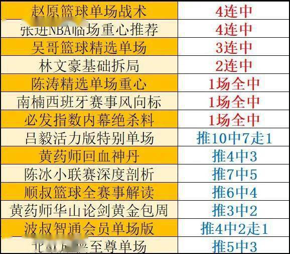 2025澳门今晚必开一肖,构建解答解释落实_cm36.31.48