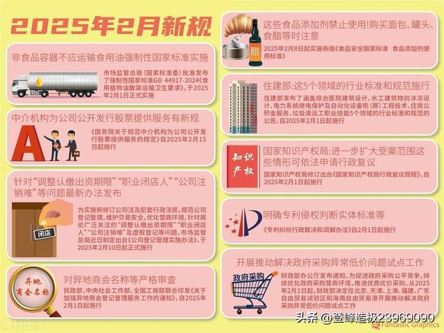 2025新澳门天天彩期期精准,警惕虚假宣传,政策解释提升