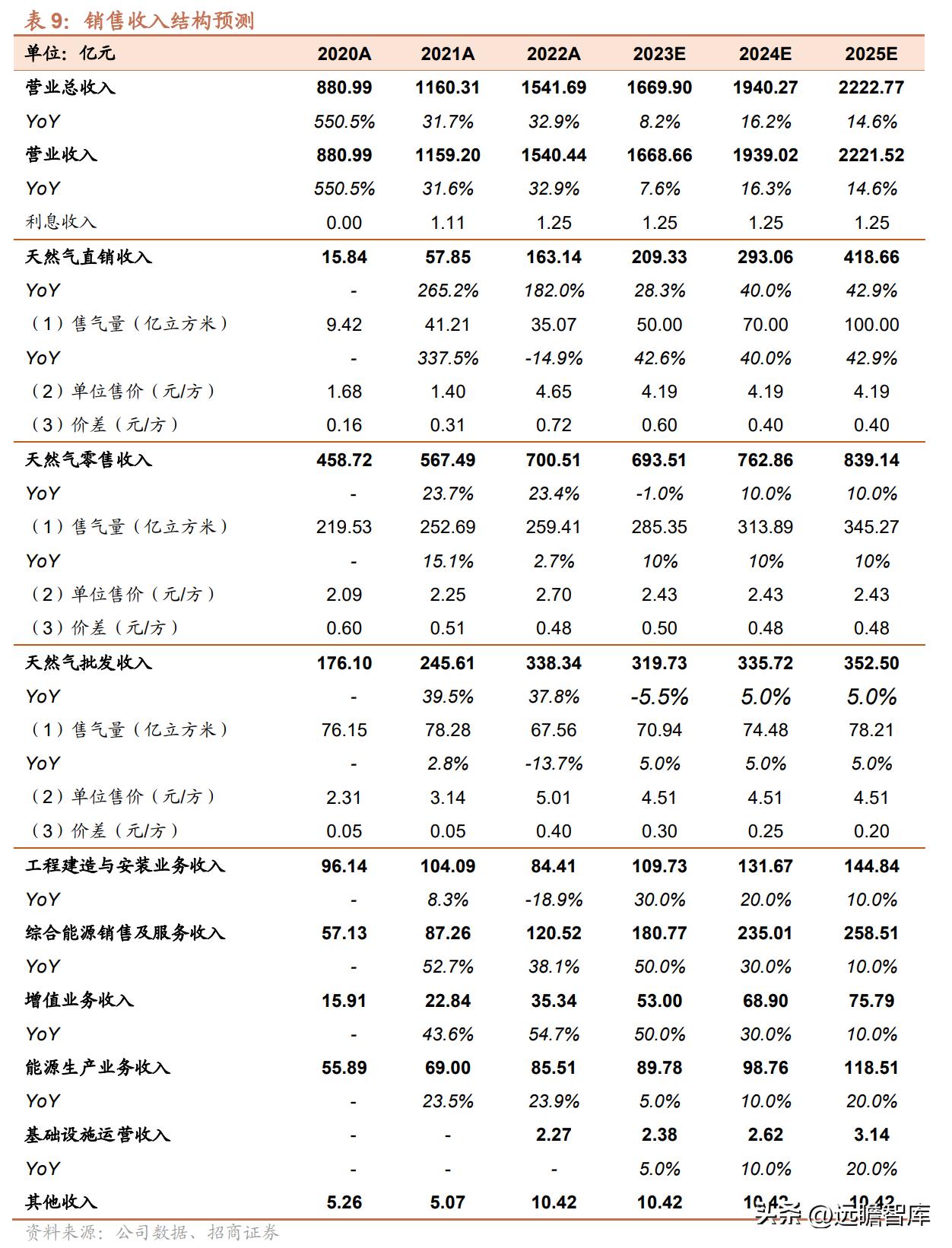 2025全年新奥正版资料大全-精选解析落实