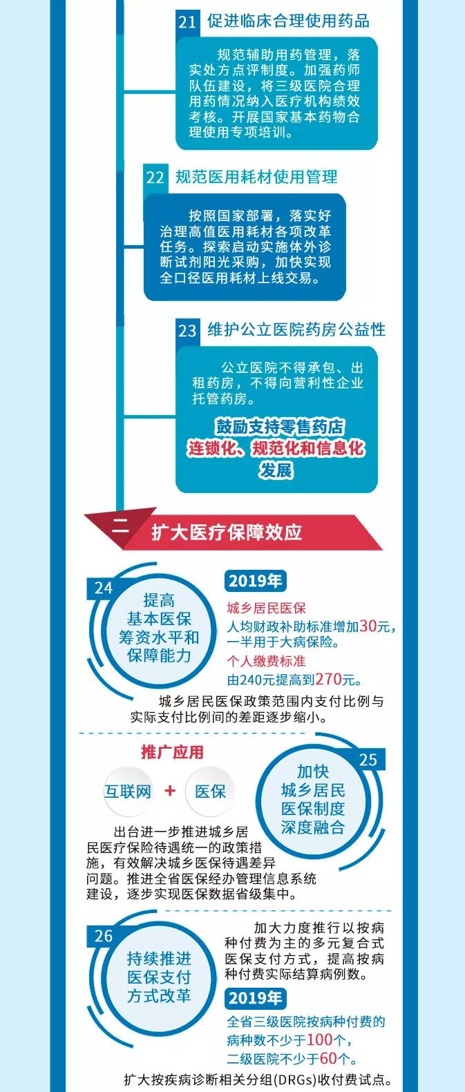 管家婆100%中奖,定量解答解释落实