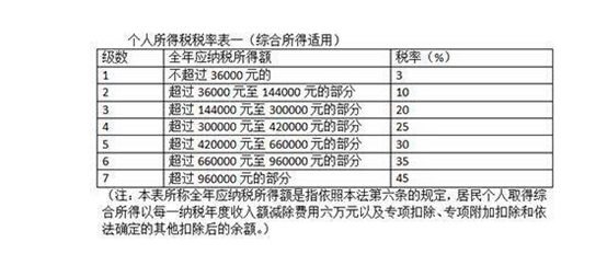 澳门最准的资料免费公开,综合解答解释落实_hn61.51.00