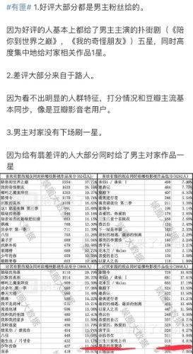 一码一肖100%中奖资料,构建解答解释落实_19x91.88.76