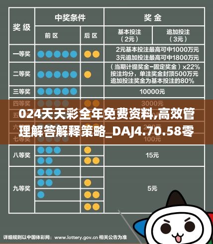 2025年天天彩免费资料,全面解答解释落实_ii50.92.31