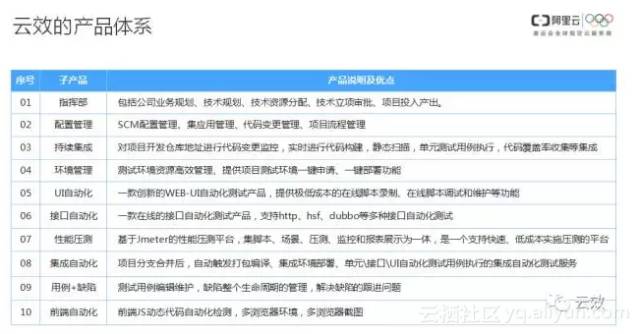 2025澳门正版免费精准大全,构建解答解释落实_et02.16.74