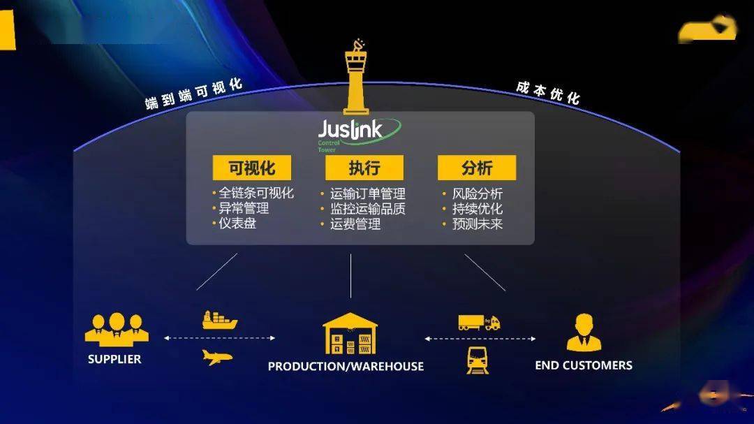 2025年新澳最精准正最精准大全:精选解析解释落实