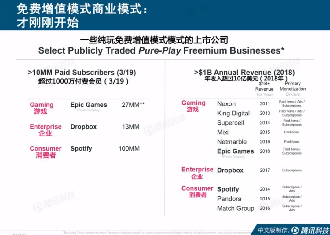 7777788888管家婆网站,构建解答解释落实_d0n57.57.04