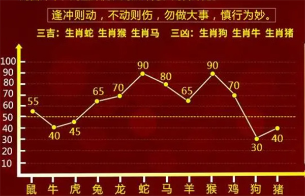 一肖一码精准,定量解答解释落实_y6w44.57.23