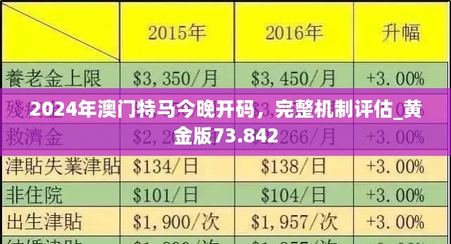 2025新澳门正版免费资本车-警惕虚假宣传,精选解析落实