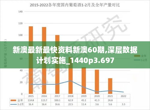 2025新澳精准免费大全,深度解答解释落实_xb00.66.89